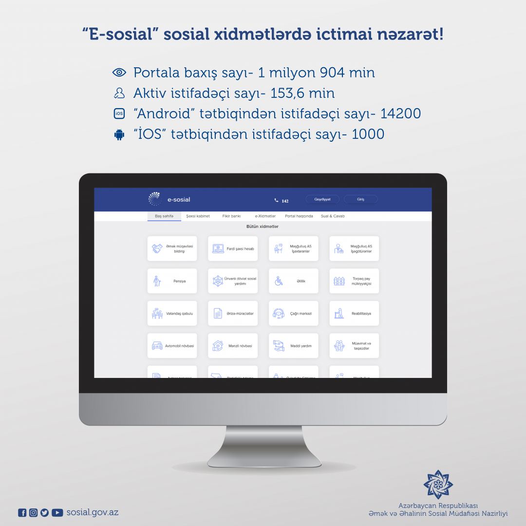 “E-sosial”ın aktiv istifadəçi sayı 153,6 minə çatıb