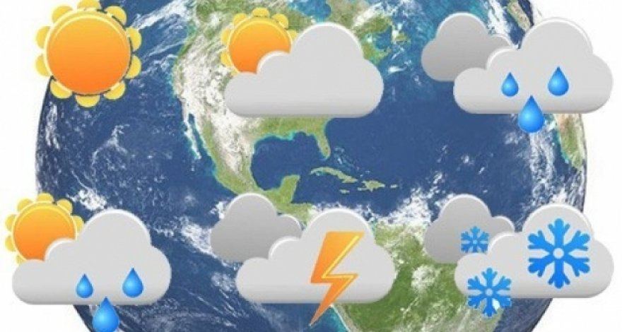 23 Марта - Всемирный день метеорологии
