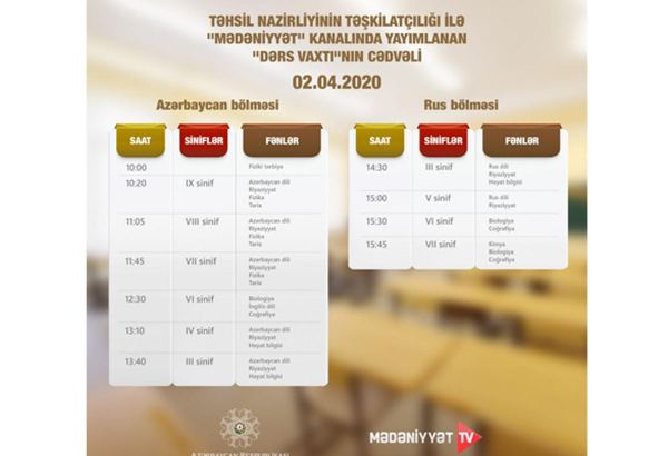 Обнародован график телеуроков на азербайджанском ТВ на 2 апреля