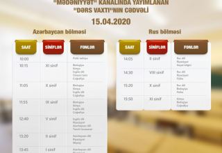 В Азербайджане обнародовано расписание школьных телеуроков на завтра