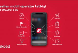 Более 600 000 абонентов пользуются приложением «Мой Bakcell» - самым рейтинговым сервисом клиентской поддержки в Азербайджане