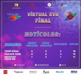 В Азербайджане определился победитель виртуального сезона КВН – избранные кадры (ВИДЕО)