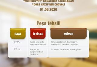 Обнародовано завтрашнее расписание телеуроков по профобразованию в Азербайджане