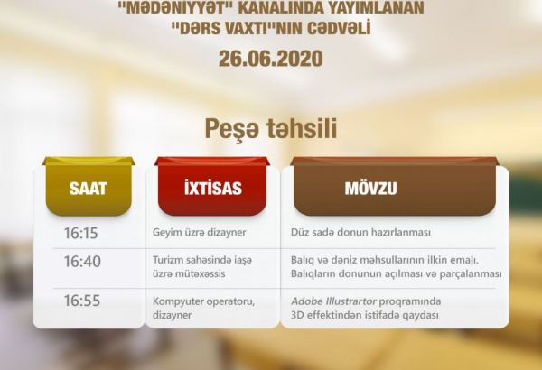 В Азербайджане опубликовано завтрашнее расписание телеуроков для абитуриентов по профбразованию