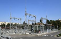 President Aliyev inaugurates renovated “8th km” substation owned by AzerEnergy in Baku (PHOTO)