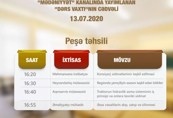 В Азербайджане опубликовано завтрашнее расписание телеуроков для абитуриентов по профбразованию