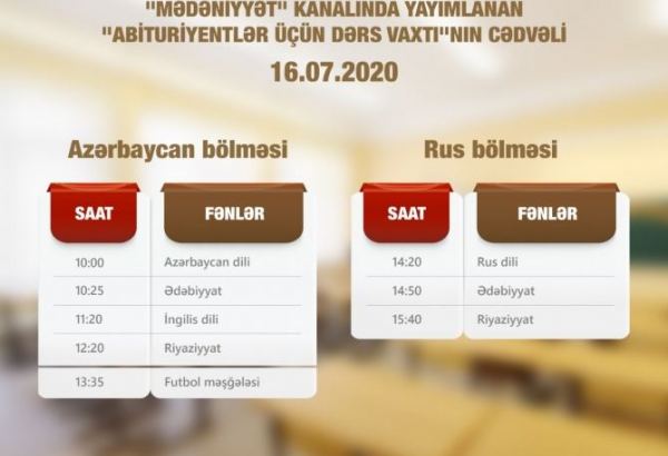 В Азербайджане опубликовано расписание телеуроков для абитуриентов на завтра