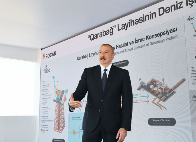 Azerbaijani president: Interest of foreign investors in oil and gas industry, in Azerbaijan’s oil and gas potential showing no sign of abating