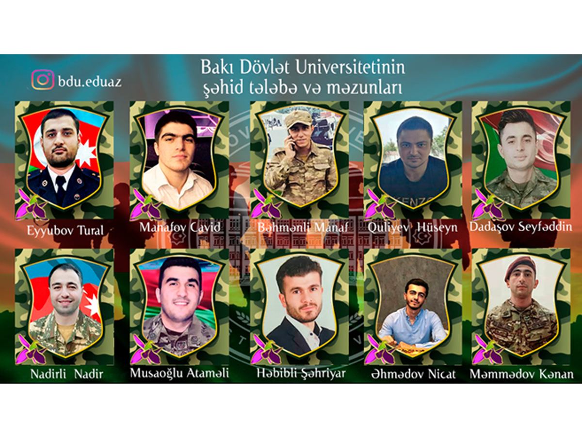 Студенты и выпускники БГУ, ставшие шехидами в Отечественной войне Азербайджана (ФОТО)
