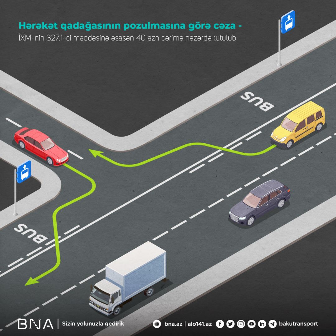 Бакинское транспортное агентство о случаях, когда можно заезжать на автобусные полосы