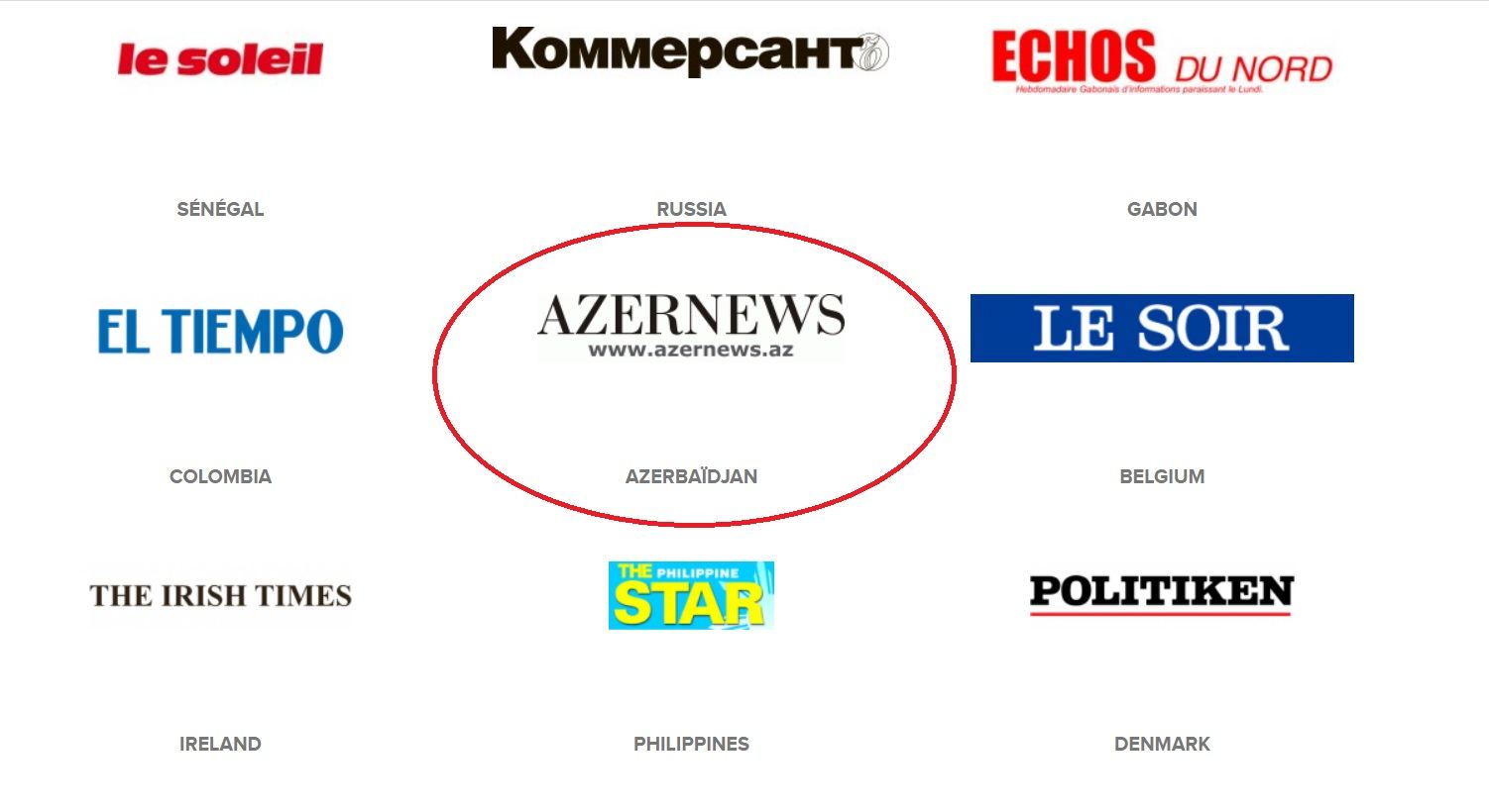 Azernews в числе ведущих газет мира (ФОТО)