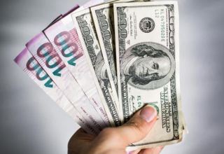 Ministry of Finance of Azerbaijan shares details on exchange rate for 2022