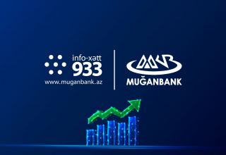 “Muğanbank” ASC fəaliyyətini müsbət dinamika ilə davam etdirir