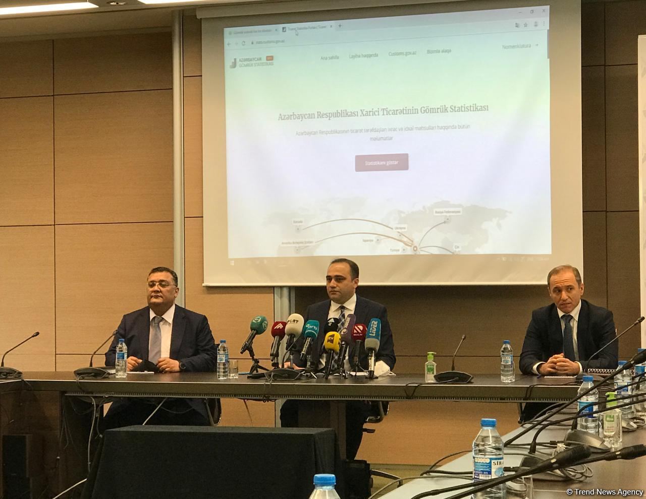 ГТК Азербайджана разработал портал для визуализации таможенной статистики (ФОТО)