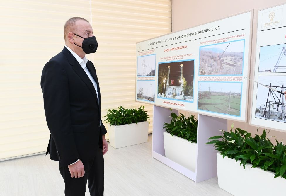 President Ilham Aliyev launches 110/35/10 Kv “Garasu” substation in Hajiqabul (PHOTO)