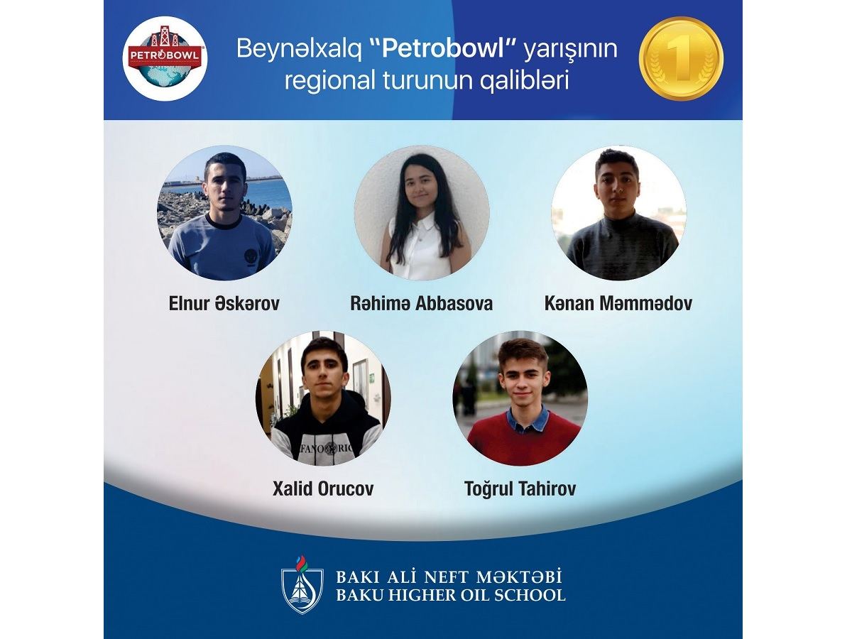 Бакинская высшая школа нефти стала победителем регионального конкурса Petrobowl
