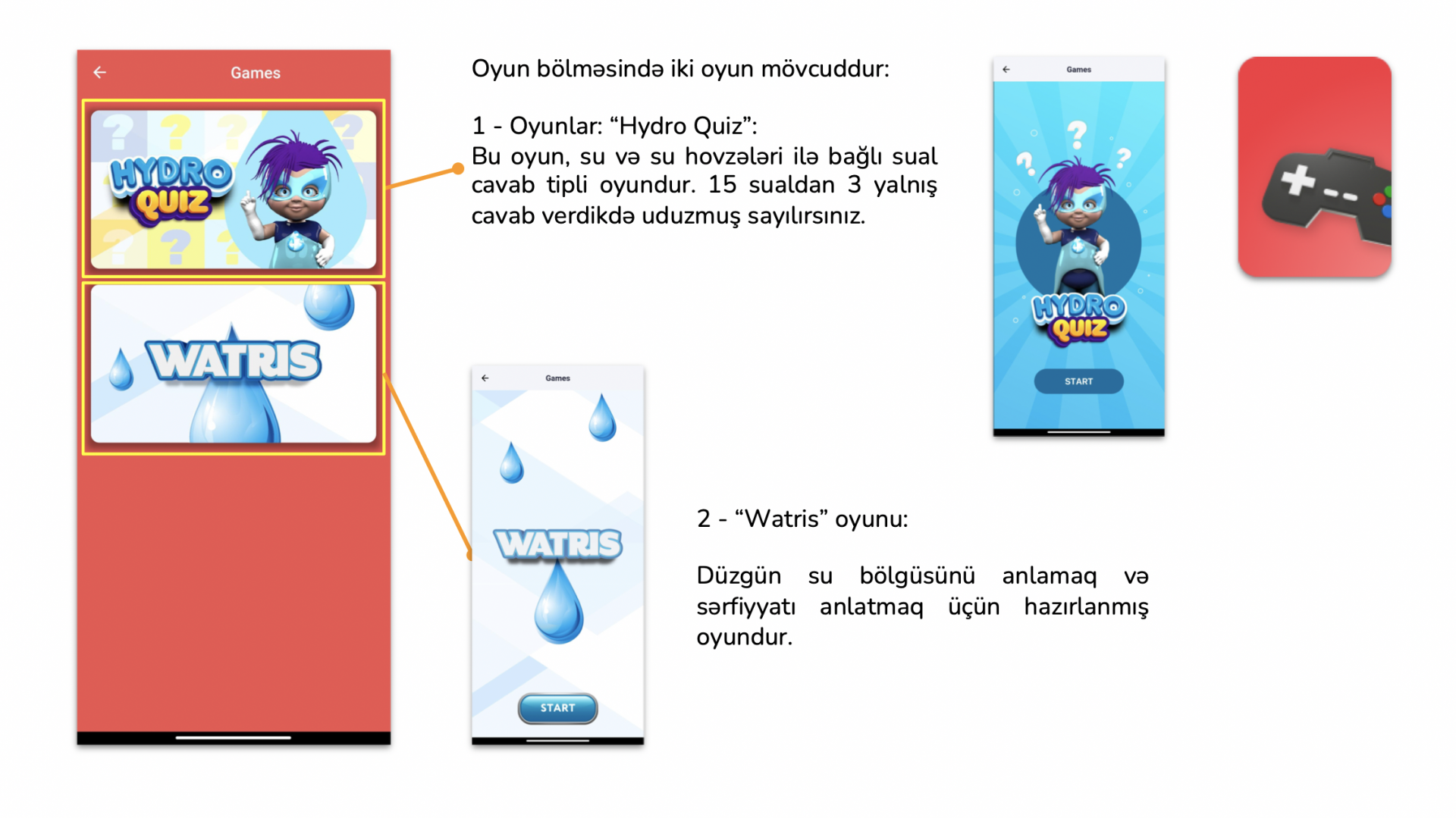 В Азербайджане создано мобильное приложение для оповещения об утечке воды в общественных местах (ФОТО)