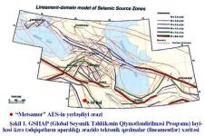Мецаморская АЭС расположена в зоне активного тектонического разлома – АН Азербайджана