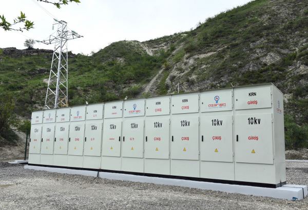 Первые ГЭС на освобожденных территориях Азербайджана получат углеродные сертификаты