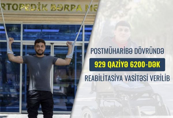 В Азербайджане в послевоенный период 929 инвалидам передано до 6200 средств реабилитации