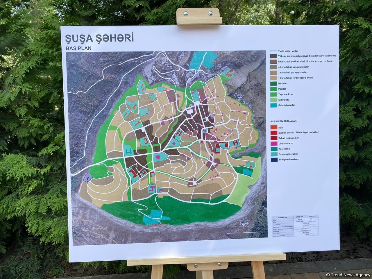 Details of general plan of Azerbaijan's Shusha city disclosed