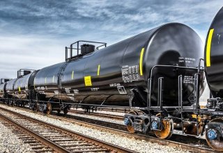 Turkmenistan’s 1H2021 oil product export to Belgium revealed
