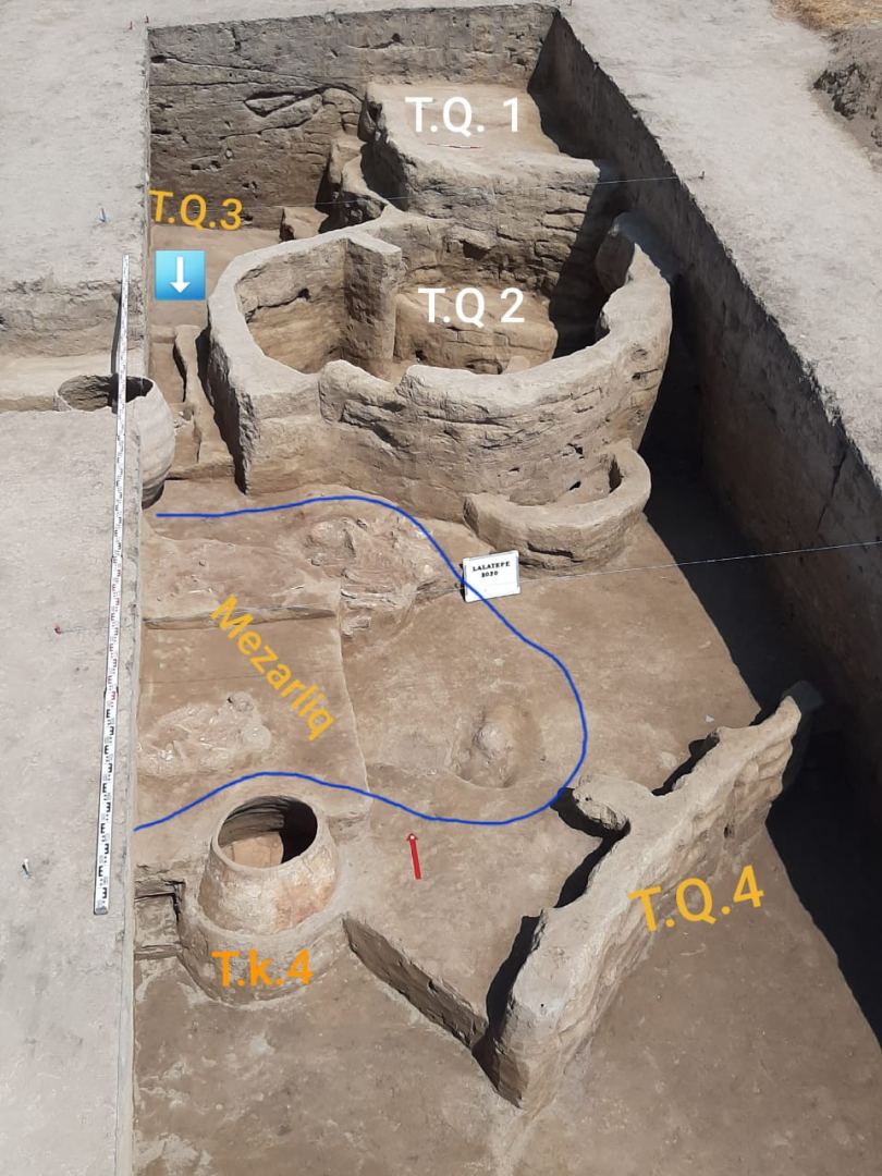 Azerbaijani scientists discover Neolithic artifacts in ancient Lalatapa settlement (PHOTO)