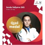 Azerbaijan's first VP congratulates Azerbaijani athletes who made achievements at Tokyo 2020 Summer Paralympic Games (PHOTO)