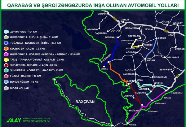 Агентство автодорог Азербайджана о строящихся дорогах в  Карабахе и Восточном Зангезуре