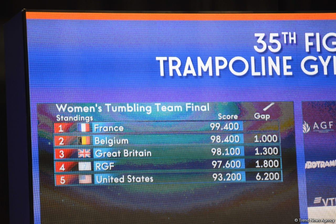 Команда Франции в прыжках на акробатической дорожке у женщин завоевала "золото" ЧМ в Баку