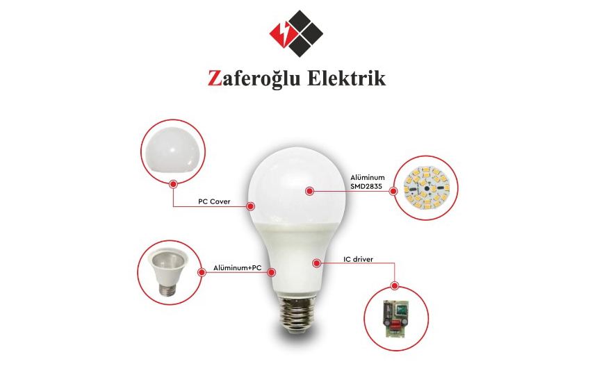 Еще одна компания в Азербайджане запустит производство светодиодных ламп (ФОТО)