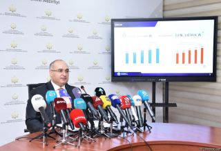 В 2021 г. истек срок инвалидности более 190 тыс. граждан - ГФСЗ Азербайджана