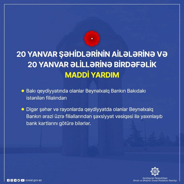 Azerbaijan provides lump-sum allowance to families of January 20 tragedy martyrs, victims