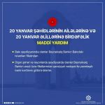 Azerbaijan provides lump-sum allowance to families of January 20 tragedy martyrs, victims