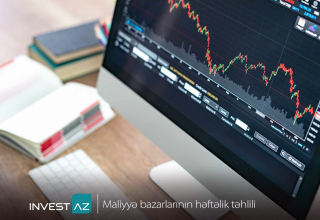 "InvestAZ"dan maliyyə bazarlarının həftəlik analizi