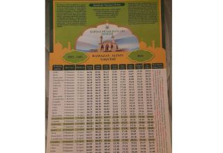 Управление мусульман Кавказа о публикации календарей месяца Рамазан