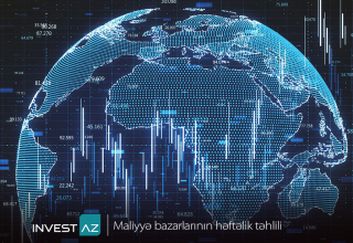 “InvestAZ”dan dünya maliyyə bazarları ilə bağlı həftəlik analiz - Risklərin artması ilə qırılma anı