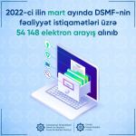 Госфонд соцзащиты Азербайджана обнародовал число предоставленных электронных справок
