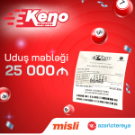 “Ekpres Keno” virtual lotereyasında üç böyük uduş qeydə alınıb (FOTO)