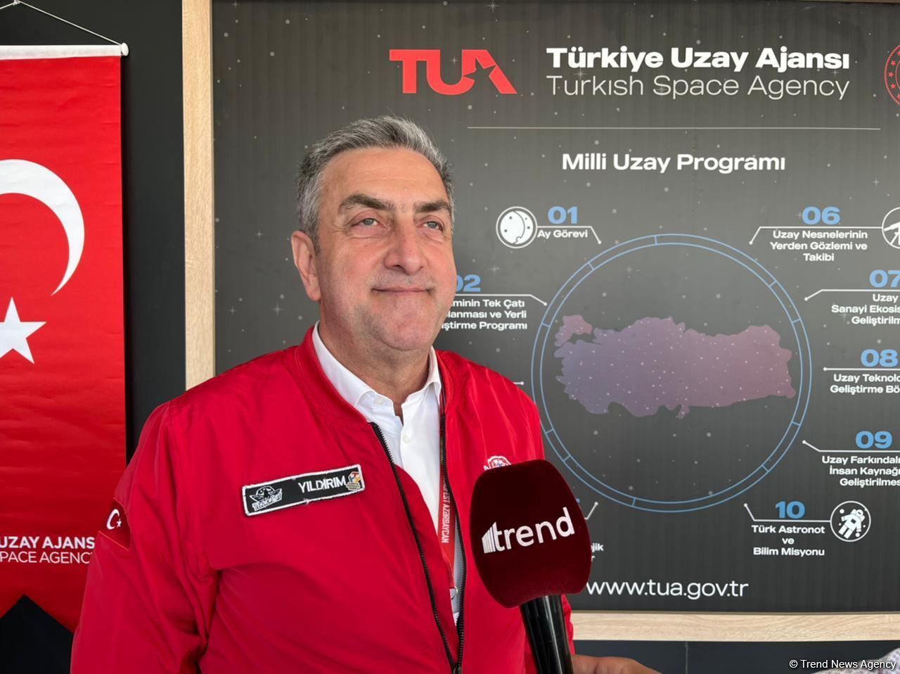 Turkish Space Agency's talks main areas of co-op between Azerbaijan and Turkey