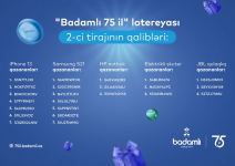 "Badamlı75" lotereyasının 2-ci tirajının qaliblərinə hədiyyələr təqdim edilib (R) (FOTO/VİDEO)