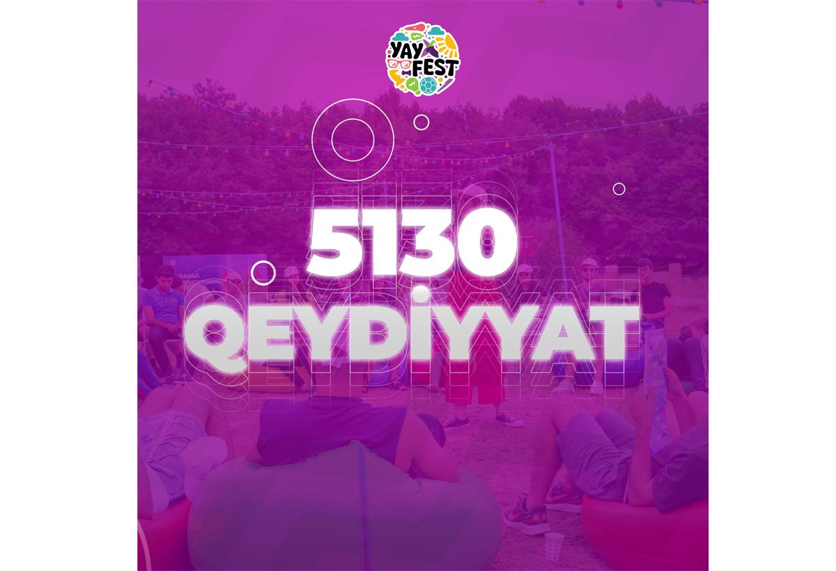 “Yay Fest 2022”: 5130 gənc müraciət edib!