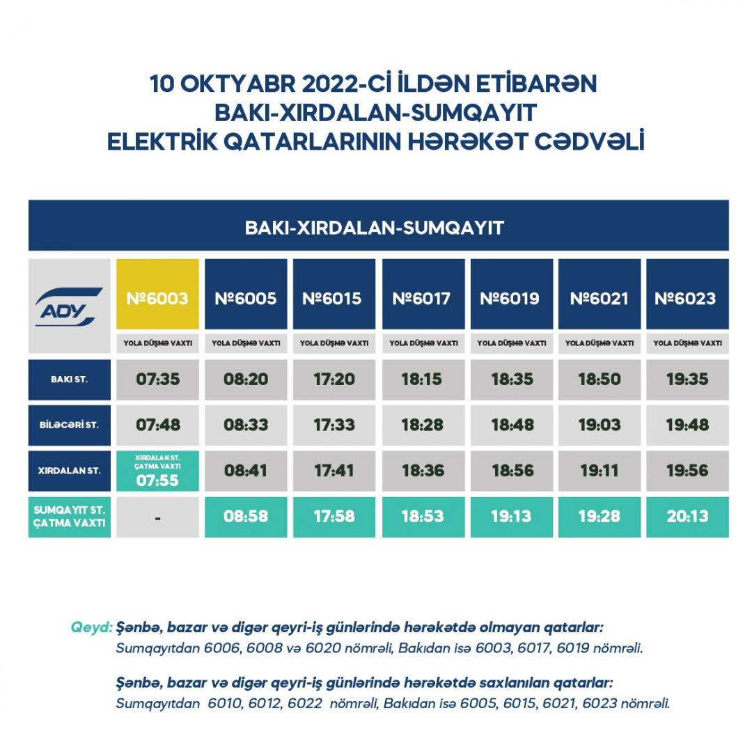 Увеличено число рейсов по маршрутам Абшеронской кольцевой железной дороги (ФОТО)