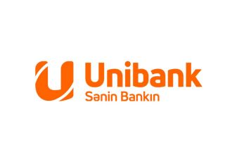 Обнародован объем совокупных обязательств азербайджанского Unibank