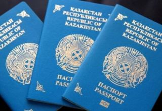 Kazakhstan's passport power revealed