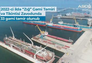 Azerbaijan reveals number of vessels repaired at Zygh Construction Yard
