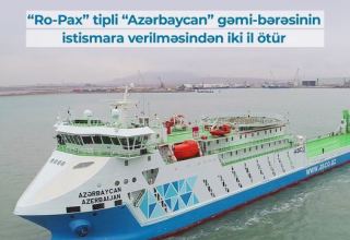 Azerbaijan reveals voyage data of largest ferry boat in Caspian Sea