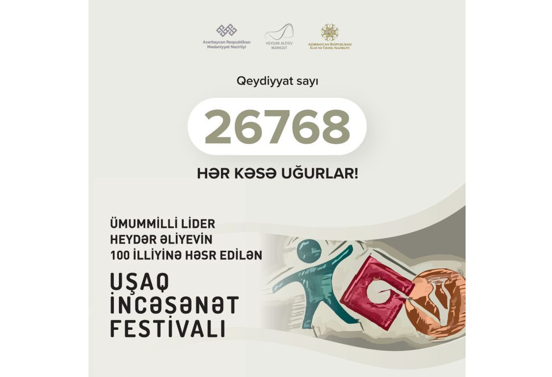 В Азербайджане на участие в Фестивале детского творчества подано более 26 тыс. заявок