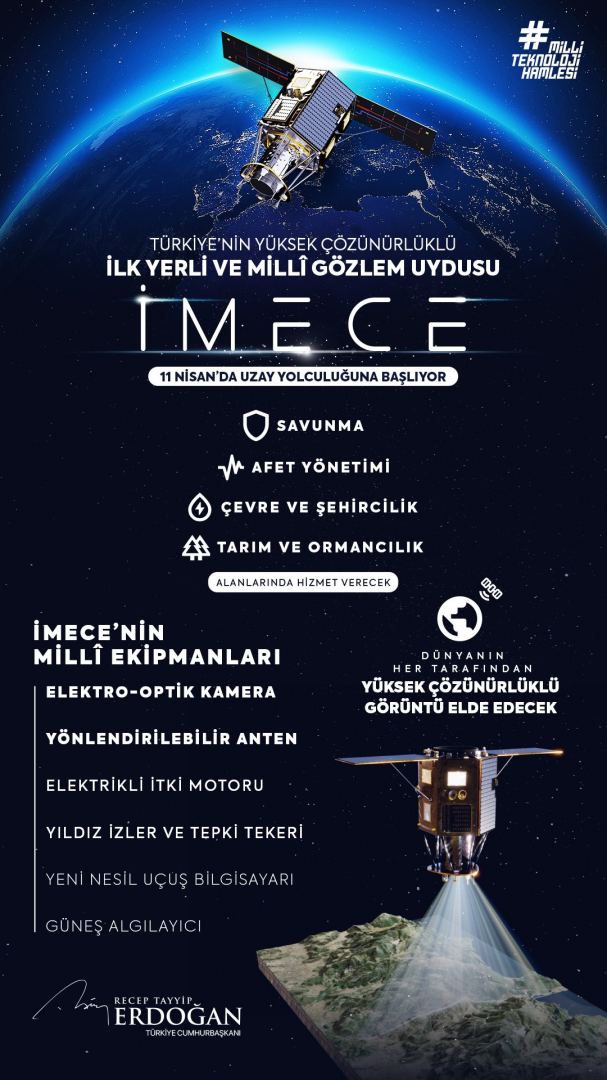 Турция запустит в космос свой первый наблюдательный спутник - Эрдоган (ФОТО)