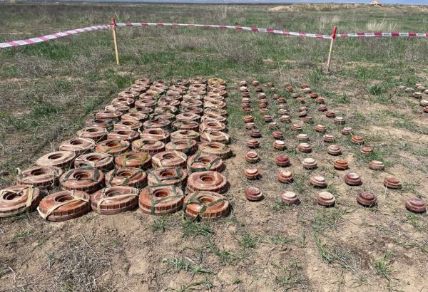 На освобожденных территориях Азербайджана обнаружена еще 31 мина